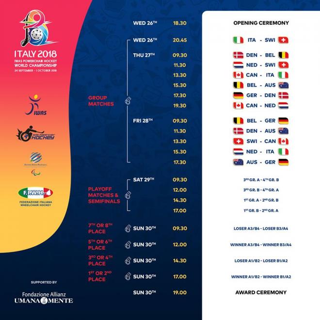 Mondiali hockey in carrozzina_calendario