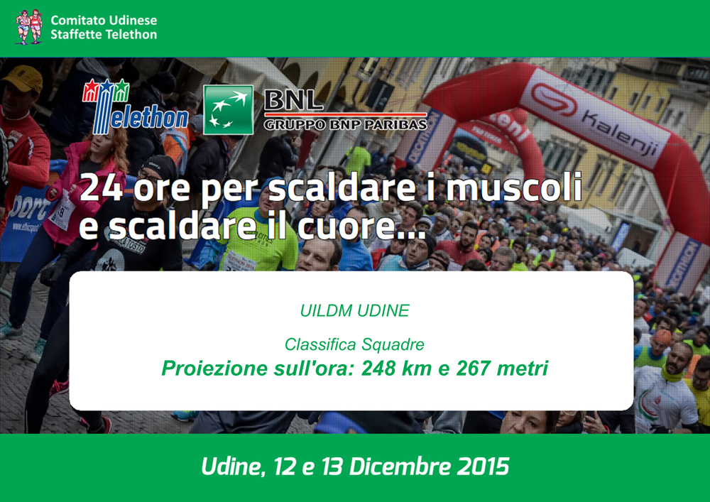 2015_Telethon_UILDM-UD
